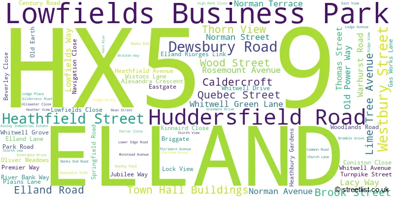 A word cloud for the HX5 9 postcode